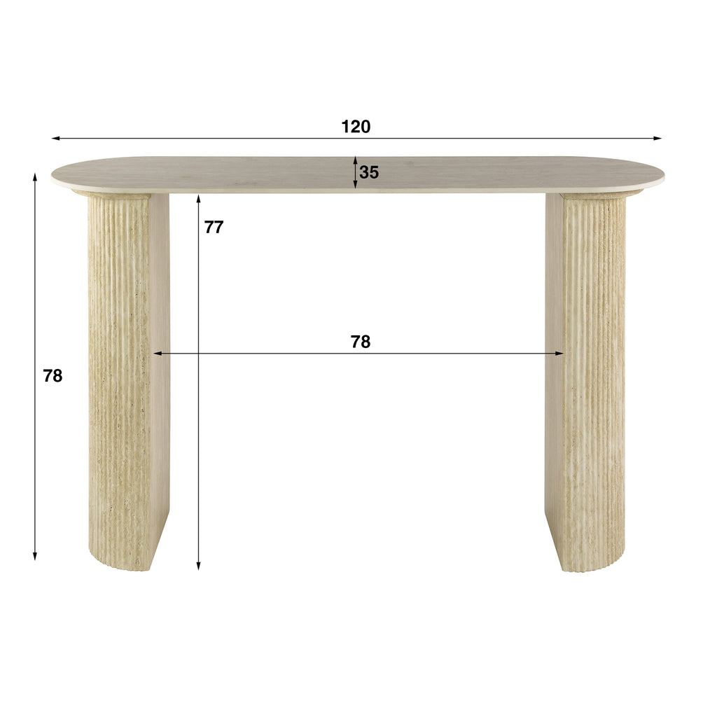 Console design