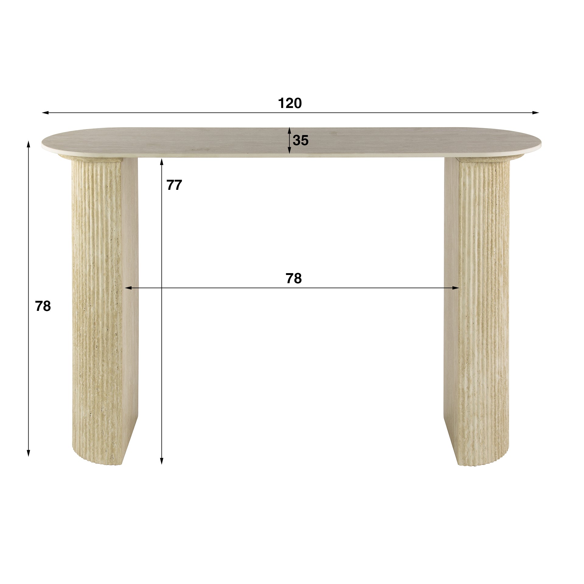 Console design
